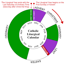 liturgical calendar